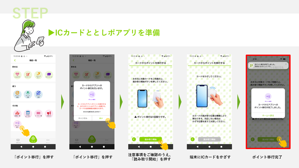ポイント移行機能の概要
